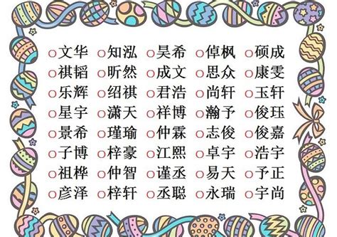 祺名字意思|「乐祺」名字的寓意好不好